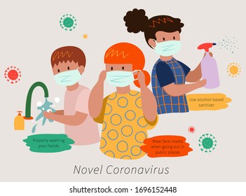 Best ways to fight Novel Coronavirus including wash hands, put on mask and use sanitizing spray, health promotion illustration for COVID-19