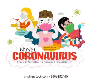 Best ways to fight Novel Coronavirus including wash hands, put on mask and use sanitizing spray, health promotion illustration for COVID-19 in doodle style