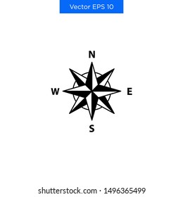The Best Wind Rose Direction Icon Vector Simple