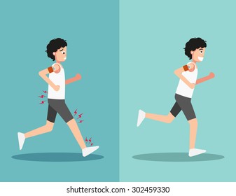 Best and worst positions for running, illustration, vector