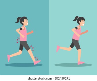 Best and worst positions for running, illustration,vector