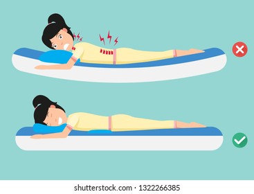 Best and worst positions for sleeping, illustration, vector