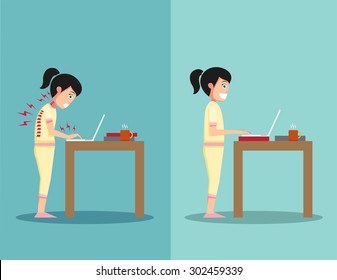 Best and worst positions for standing use laptop, illustration,vector