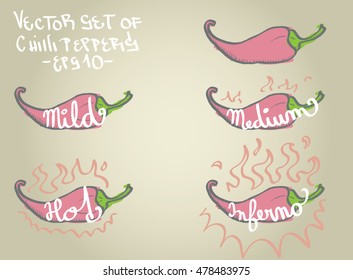 Best-Selling Set of Hand Drawn Vector Chilli Peppers With Levels Of Spiciness. Ideal For Your Food / Restaurant / Fast Food Projects!