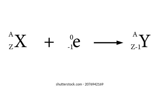 Beta Decay Emission Reaction In Nuclear Physics