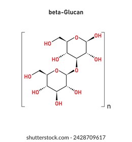 Beta Glucan Molecule Structure Scientific Design. Vector Illustration.	