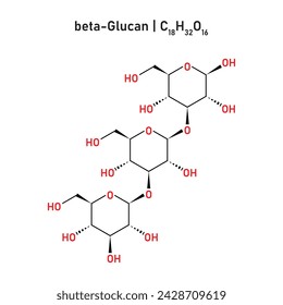 Beta Glucan Molecule Structure Scientific Design. Vector Illustration.	