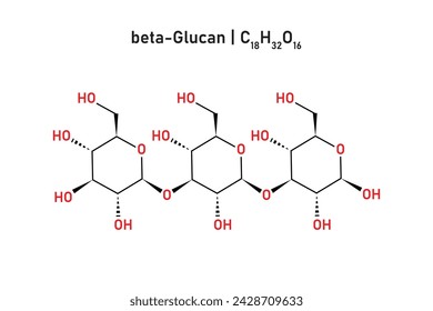 Beta Glucan Molecule Structure Scientific Design. Vector Illustration.	