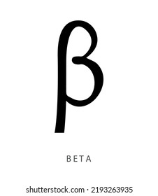 Beta lowercase symbol, second letter of the Greek alphabet, value of two, finance and mathematics symbol 