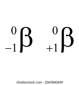 beta minus and beta plus symbols