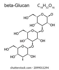Beta-Glucan Molecule. Chemical Structure. Skeletal Formula. Vector Illustration.