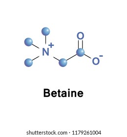 A betaine is any neutral chemical compound with a positively charged cationic functional group quaternary ammonium and with a negatively charged functional group such as a carboxylate group