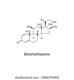 Betamethasone flat skeletal molecular structure Corticosteroid drug used in inflammation treatment. Vector illustration scientific diagram.