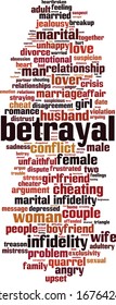 Betrayal word cloud concept. Collage made of words about betrayal. Vector illustration
