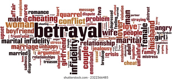 Betrayal word cloud concept. Collage made of words about betrayal. Vector illustration
