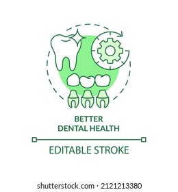 Better Dental Health Green Concept Icon. Cosmetic Dentistry Abstract Idea Thin Line Illustration. Maintain Healthy Teeth. Isolated Outline Drawing. Editable Stroke. Arial, Myriad Pro-Bold Fonts Used