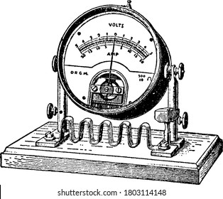 A better form of electromagnetic ammeter, that pivots in the strong field of a permanent magnet a small coil through which a part of the current to be measured is passed, vintage line drawing