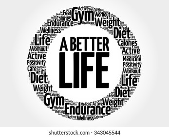 A Better Life circle word cloud, health concept