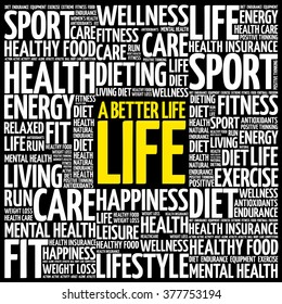 A Better Life word cloud background, health concept
