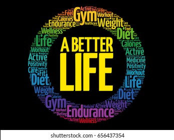 A Better Life word cloud collage, health concept background