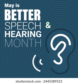 Better speech and hearing month BSHM. Raising awareness about communicantion disorders. Observed in May. Poster banner.
