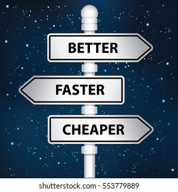 Better,faster and cheaper signpost design,clean vector