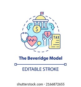 Beveridge model concept icon. Type of healthcare systems abstract idea thin line illustration. Funded by national taxation. Isolated outline drawing. Editable stroke. Arial, Myriad Pro-Bold fonts used