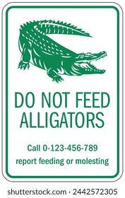 Beware of alligator warning sign