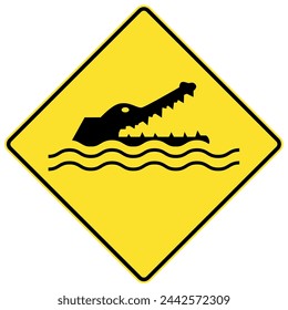 Beware of alligator warning sign