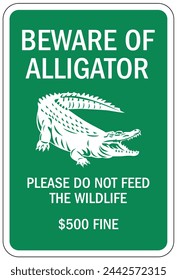 Beware of alligator warning sign