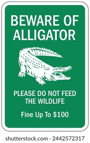 Beware of alligator warning sign