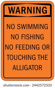Beware of alligator warning sign
