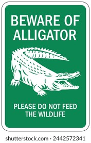 Beware of alligator warning sign