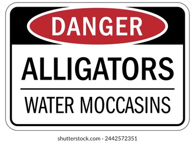 Beware of alligator warning sign