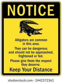 Beware of alligator warning sign