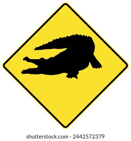Beware of alligator warning sign
