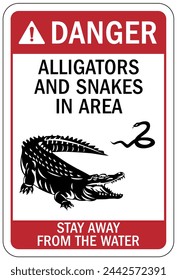 Beware of alligator warning sign