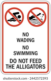 Beware of alligator warning sign