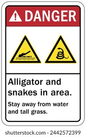 Vorsicht vor Alligator-Warnzeichen