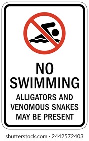 Beware of alligator warning sign