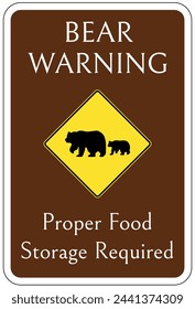 Beware of bear warning sign