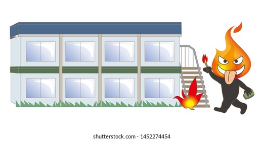 Beware of fire  -  Arsonist and building