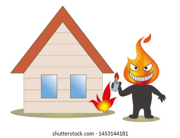 Beware of fire  -  Housing and Arsonist with a lighter