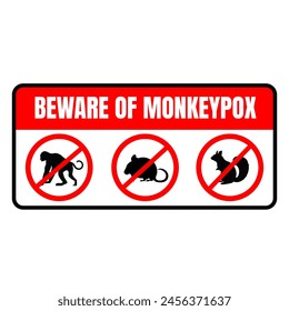 beware monkeypox viruses element graphic with illustration of monkey rat and squirell poster banner editable in vector