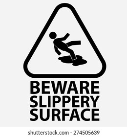 Beware slippery surface,wet floor