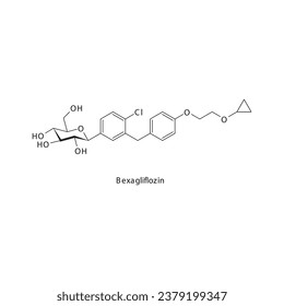 Bexagliflozin flat skeletal molecular structure SGLT2 inhibitor drug used in Type 2 diabetes treatment. Vector illustration scientific diagram.