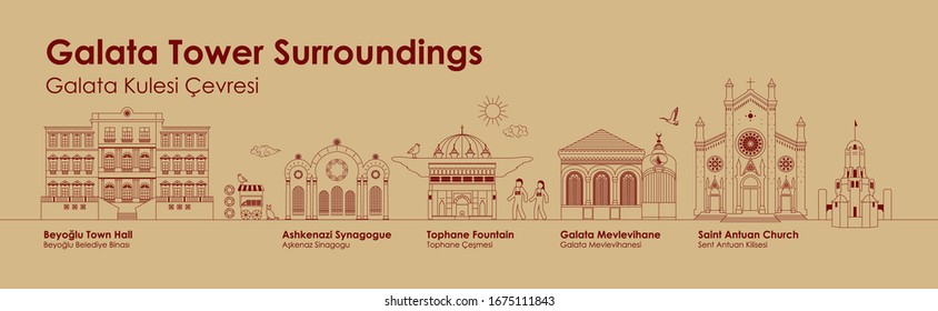 Beyoglu, Galata Tower Surroundings. Pictogram. Beyoglu Town Hall, Ashkenazi Synagogue, Tophane Fountain, Saint Antuan Church. Infographic. Architecture. Tourist map icons.