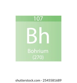 Bh Bohrium Transition metal Químico Elemento Tabela periódica. Simples ilustração de vetor quadrado plano, simples ícone de estilo limpo com massa molar e número atômico para Lab, ciência ou classe de química.