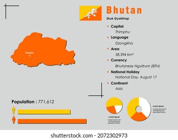 Bhutan infographic vector illustration complemented with accurate statistical data. Bhutan country information map board and Bhutan flat flag