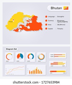 Bhutan Infographic Vector Illustration, Bhutan Statistical Data Element, Information Board mit Flag Map, Bhutan Map Flag mit Diagramm Set Flat Design